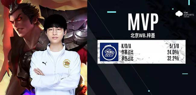 的成功案例 的成功案例