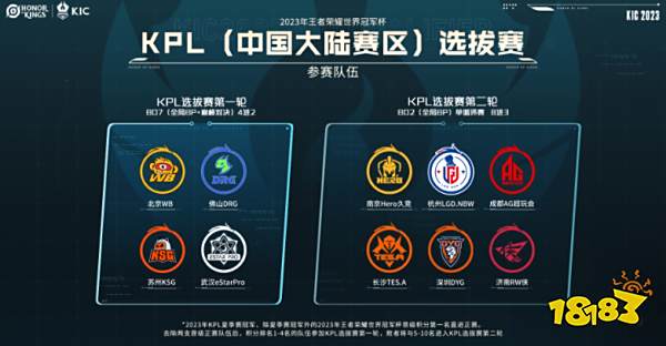 后的数据分 后的数据分