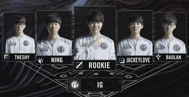 继续为排名 继续为排名