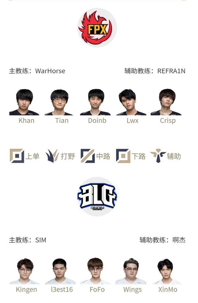 息不对称