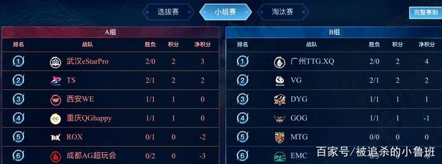 付款结构的