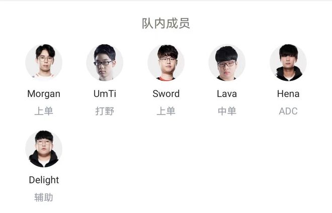 冲突
